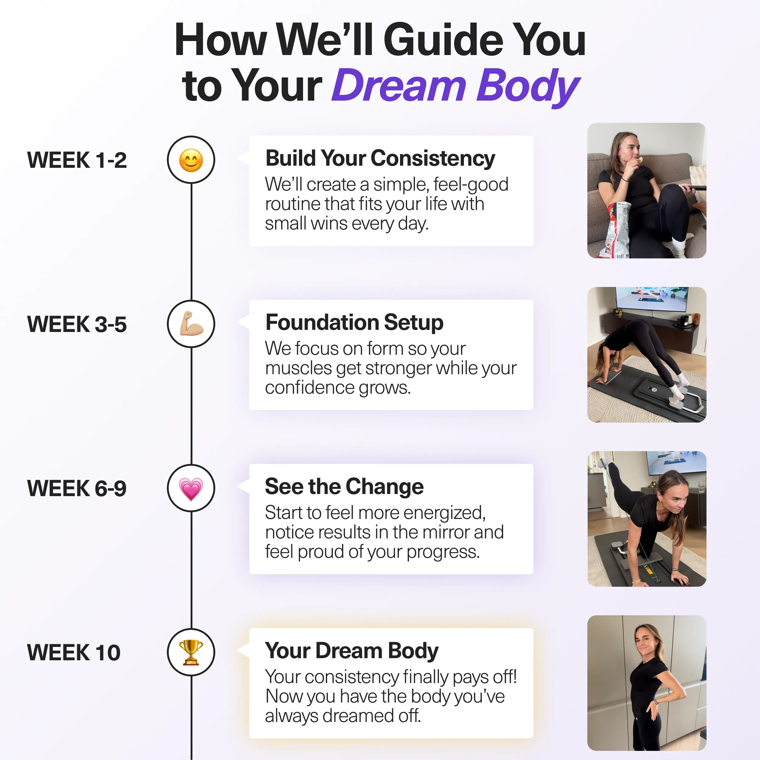 Reformly Pilates Board + 60-Day Transformation Program