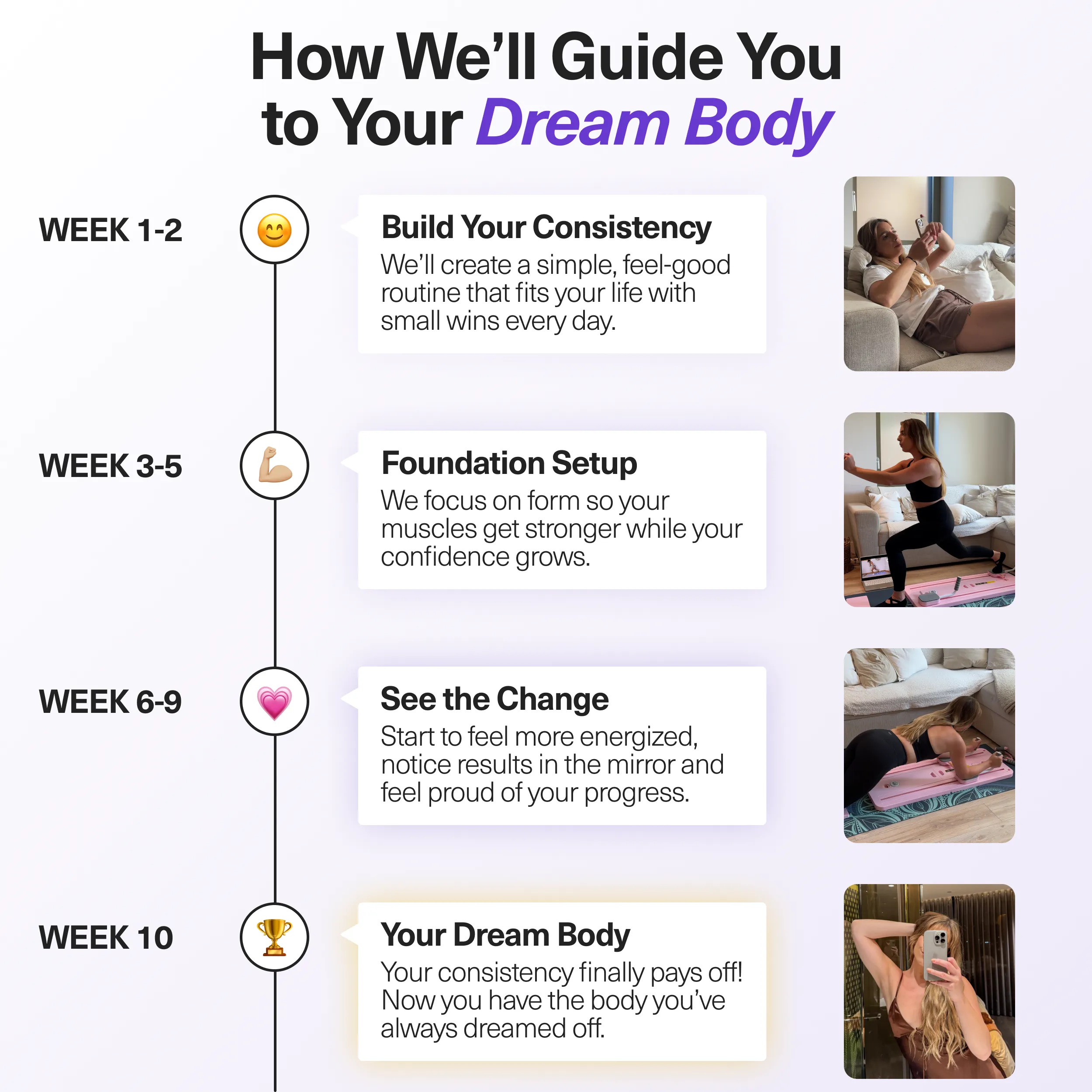 Reformly Pilates Board + 60-Day Transformation Program
