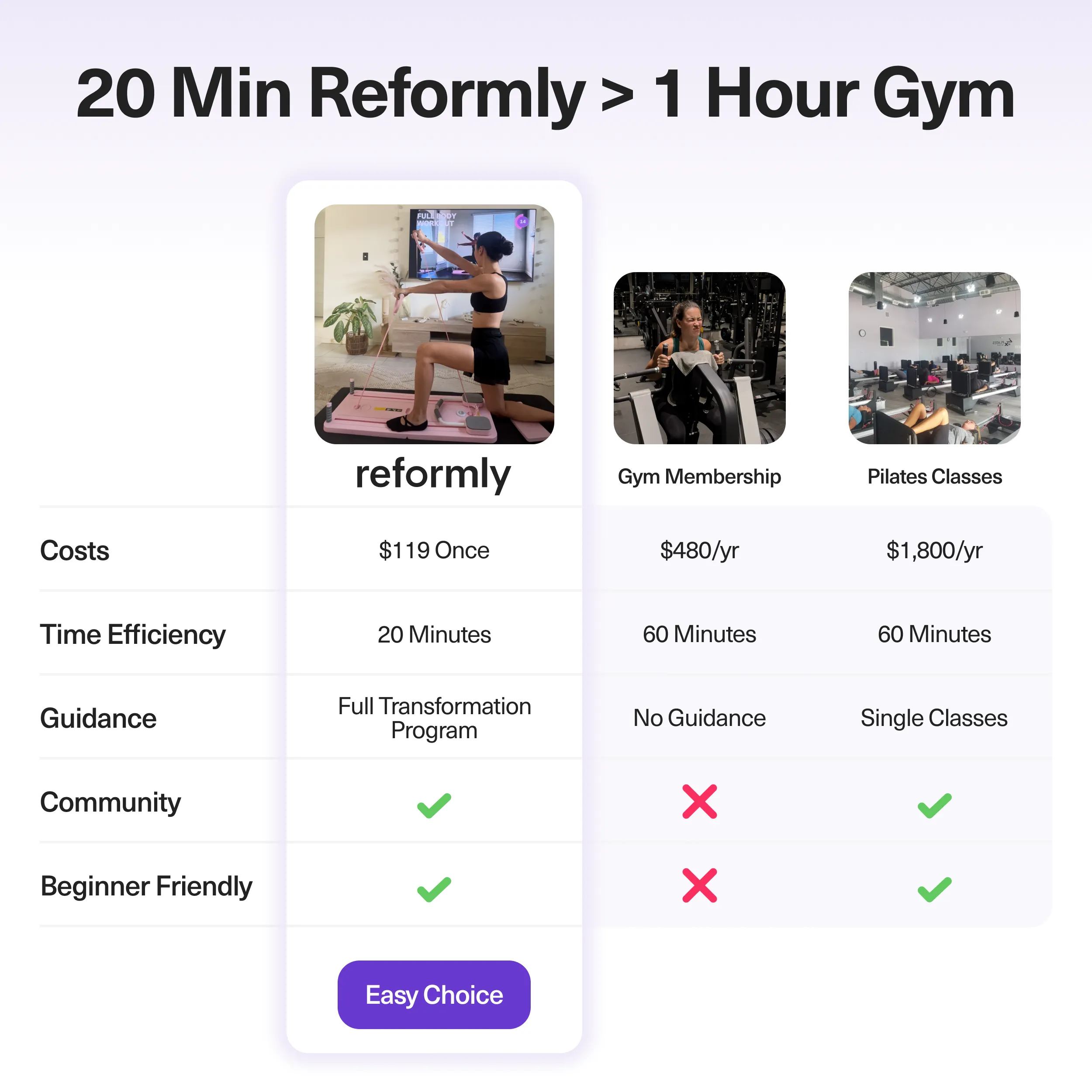 Reformly Pilates Board + 60-Day Transformation Program