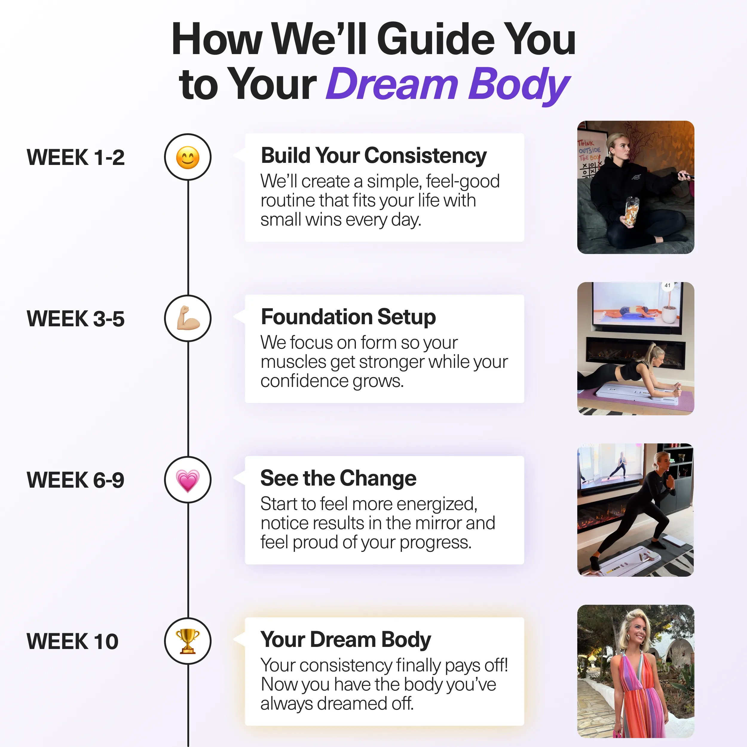 Reformly Pilates Board + 60-Day Transformation Program